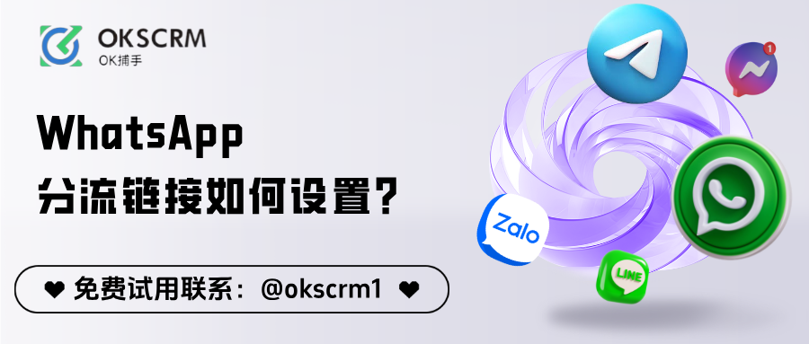 OKSCRM WhatsApp分流链接功能封面图