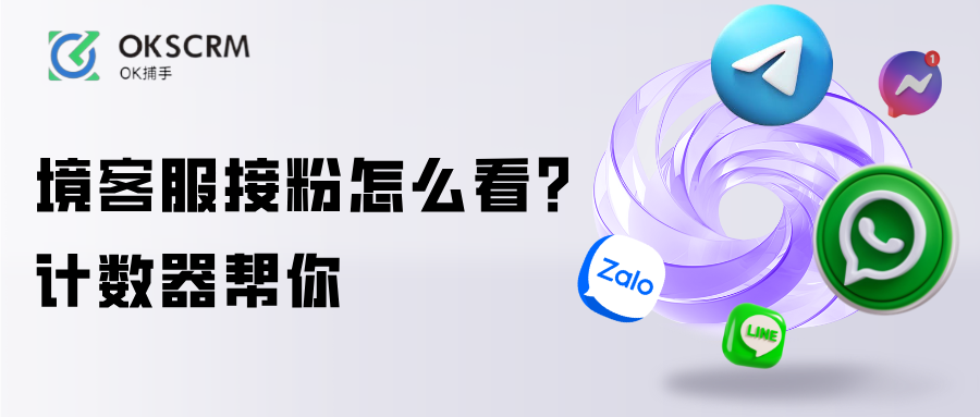 跨境客服计数器能力分析