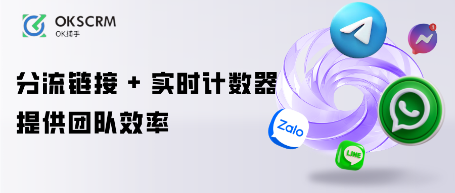 分流链接与实时计数器提升效率