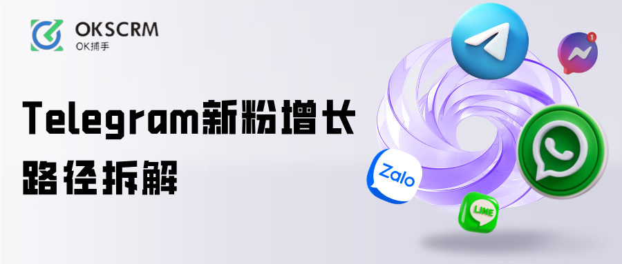 Telegram新粉增长判断