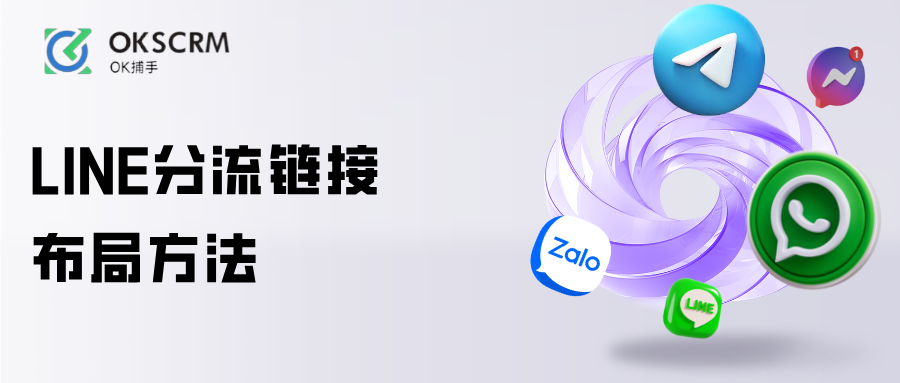 LINE分流链接布局方法