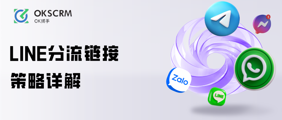 LINE分流链接策略管理