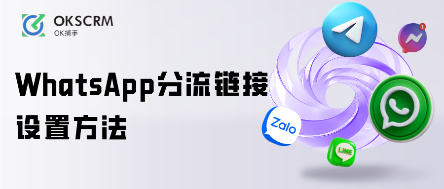 WhatsApp客户分流系统示意图