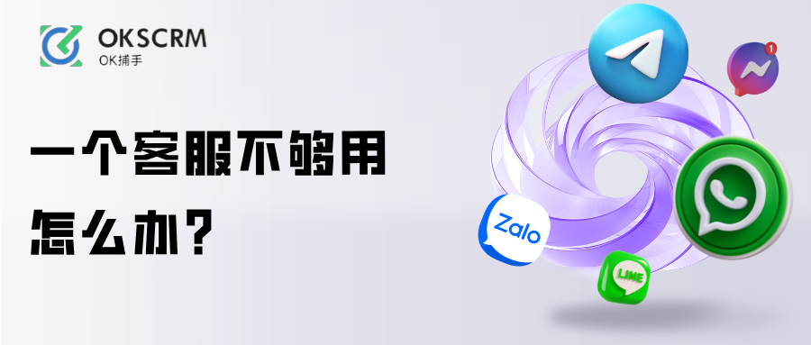 多客服分流客户自动分配解决方案