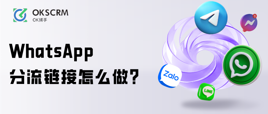 WhatsApp分流链接与客户自动分配系统教程