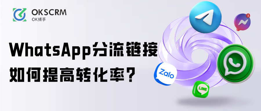 WhatsApp分流链接与客户自动分配转化方案