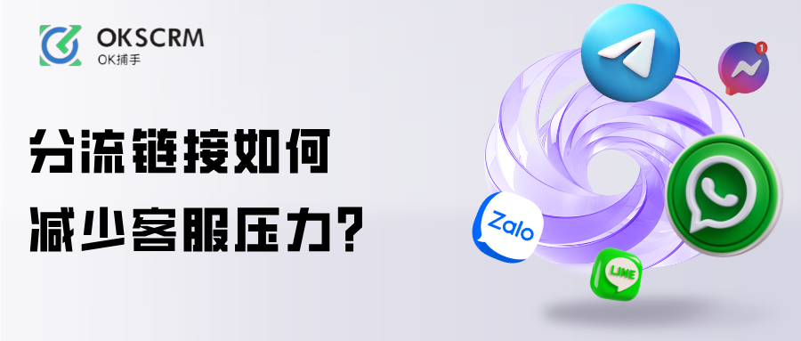 分流链接自动跳转逻辑与客服减压方案