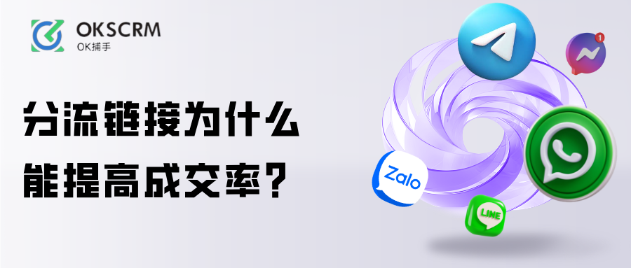 分流链接提高成交率